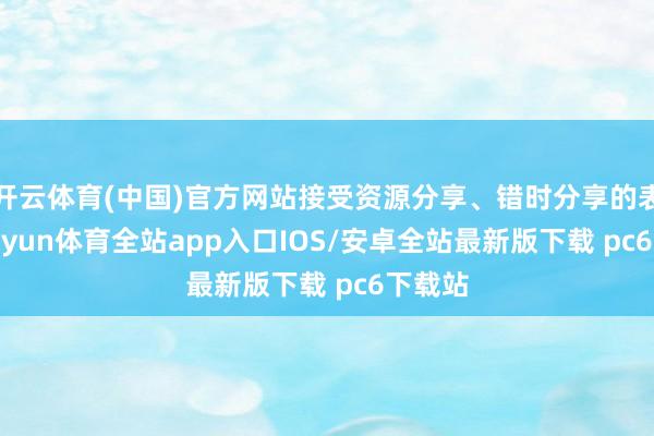 开云体育(中国)官方网站接受资源分享、错时分享的表情-kaiyun体育全站app入口IOS/安卓全站最新版下载 pc6下载站