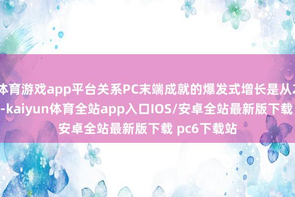 体育游戏app平台关系PC末端成就的爆发式增长是从2024年运行-kaiyun体育全站app入口IOS/安卓全站最新版下载 pc6下载站