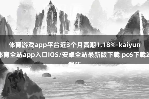 体育游戏app平台近3个月高潮1.18%-kaiyun体育全站app入口IOS/安卓全站最新版下载 pc6下载站